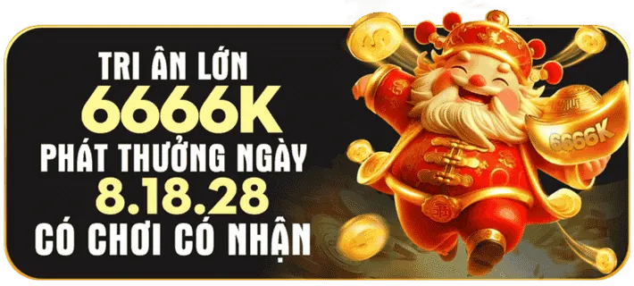Khuyến mãi 777win mới nhất